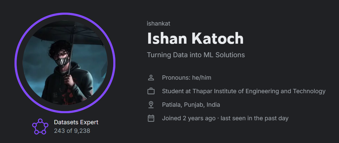 Kaggle Datasets Expert